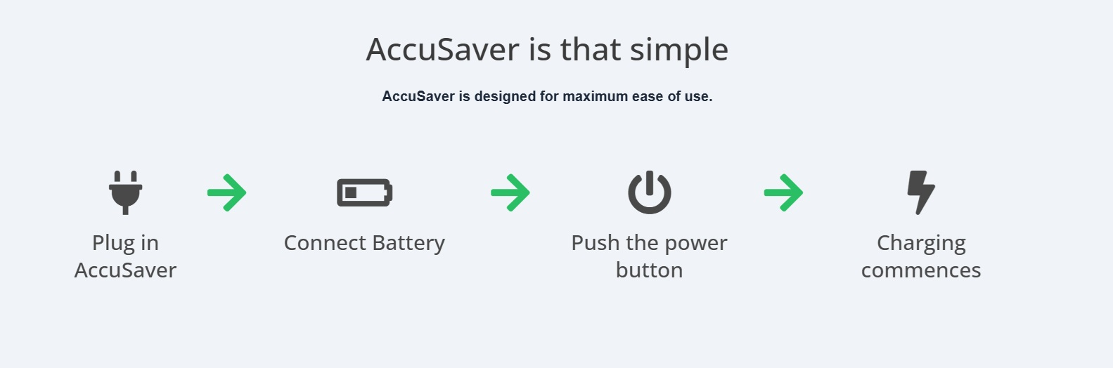 accu-saver-2.webp