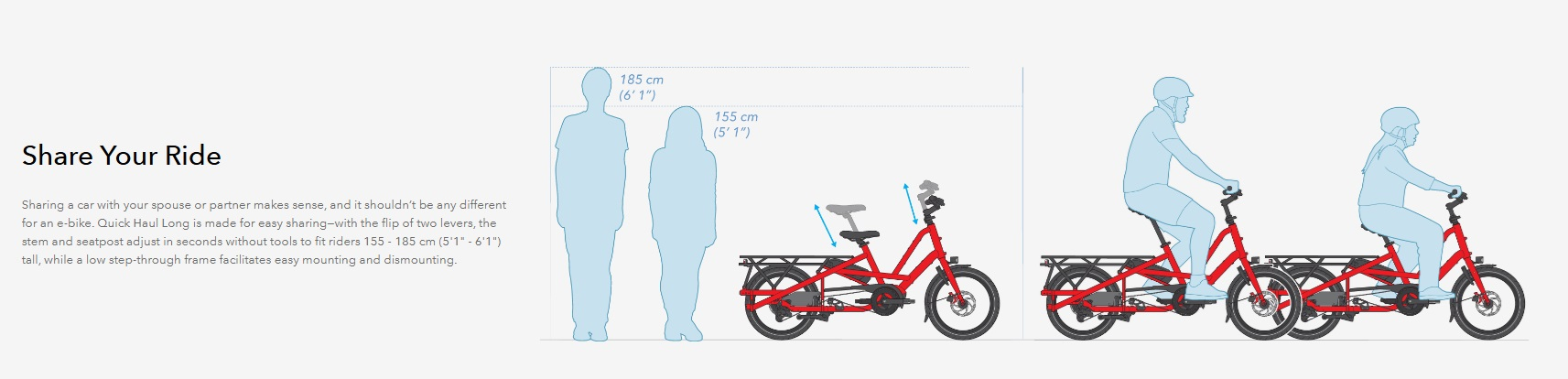 longhaul5.webp